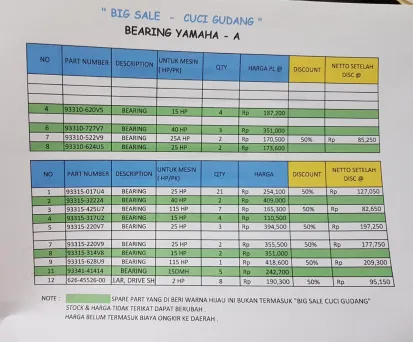 Suku Cadang Sparepart BEARING  1 ~item/2023/3/20/whatsapp_image_2023_03_20_at_10_19_33