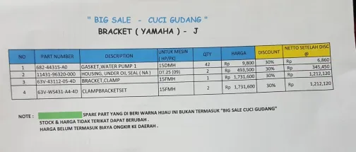 Suku Cadang Sparepart BRACKET  1 ~item/2023/3/20/whatsapp_image_2023_03_20_at_10_19_38