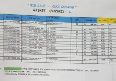 Suku Cadang Sparepart GASKET SUZUKI  1 ~item/2023/3/20/whatsapp_image_2023_03_20_at_10_19_39