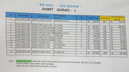 Suku Cadang Sparepart GASKET SUZUKI  1 ~item/2023/3/20/whatsapp_image_2023_03_20_at_10_19_39