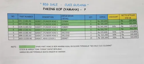 Suku Cadang Sparepart PACKING KOP  "BIG SALE - CUCI GUDANG"  1 ~item/2023/3/20/whatsapp_image_2023_03_20_at_10_19_41