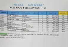 Suku Cadang Sparepart GIGI MAJU & GIGI MUNDUR  "BIG SALE - CUCI GUDANG" 1 ~item/2023/3/20/whatsapp_image_2023_03_20_at_10_19_43